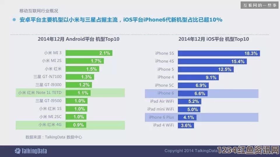 免费网站在线观看人数在哪破解版探索SP标准晾臂：激情与实用的完美结合，评价其设计与功能魅力