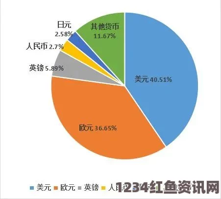 韩国全球首发人民币计价国债，推动外汇多元化战略与流动性保障