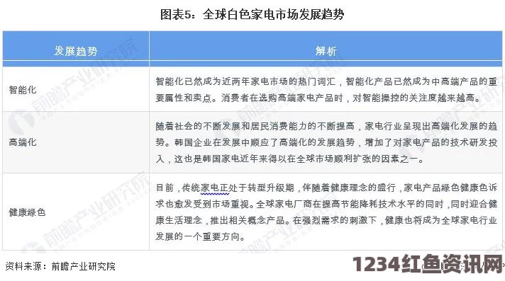 美国三色电费2024免费吗现在？个人认为，这项政策的实施将对家庭经济带来积极影响，尤其是在可再生能源使用方面。