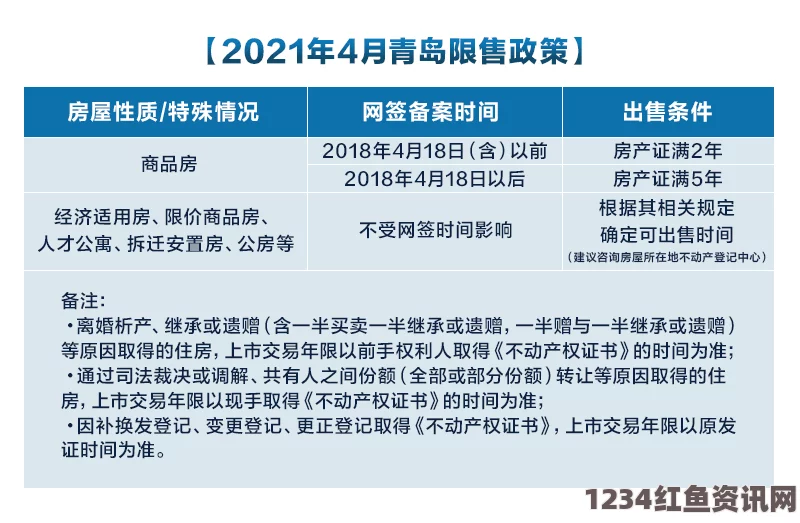 美国三色电费2024免费吗现在？个人认为，这项政策的实施将对家庭经济带来积极影响，尤其是在可再生能源使用方面。