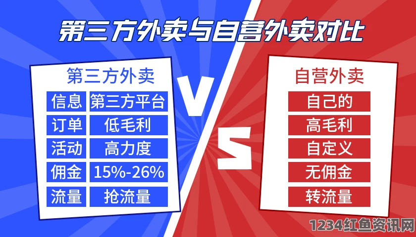 窝窝视频网黄冈免费推广平台：这个平台为本地商家提供了一个良好的宣传渠道，有助于提升知名度和吸引客户。