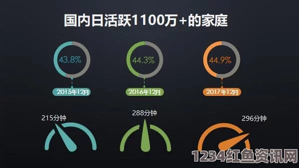 十九岁免费观看全集完整版IOS黄油RPG网站 SSTM.MOE：这个网站以其独特的游戏体验和丰富的内容吸引了众多玩家，令人期待更多精彩画面和交互设计。