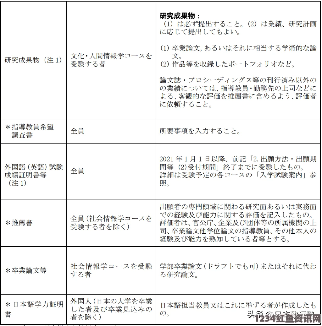 暗黑破坏神2重制版电珠详解，特性、用途及实用指南