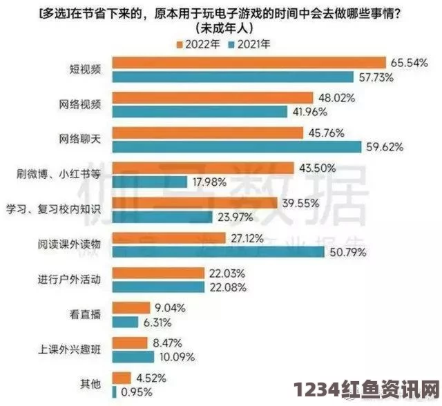 大片免费播放禁止18在线观看的视频软件，这类软件往往充斥着不适宜内容，影响青少年的心理成长和价值观形成。