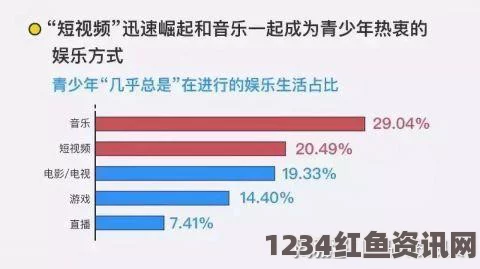 大片免费播放禁止18在线观看的视频软件，这类软件往往充斥着不适宜内容，影响青少年的心理成长和价值观形成。