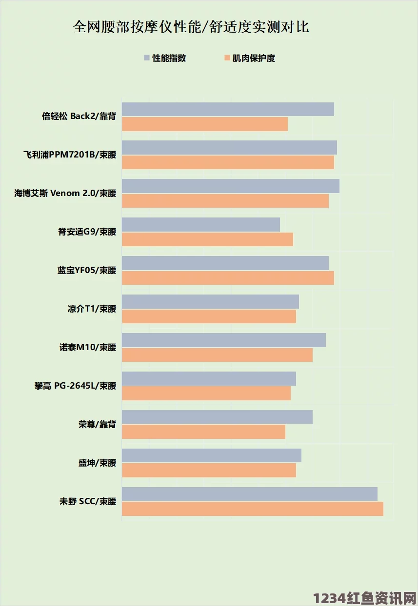 9.1分,国产18禁突然上线安比驱动盘推荐：在选择时要关注性能与稳定性，这样才能最大程度地提升工作效率。