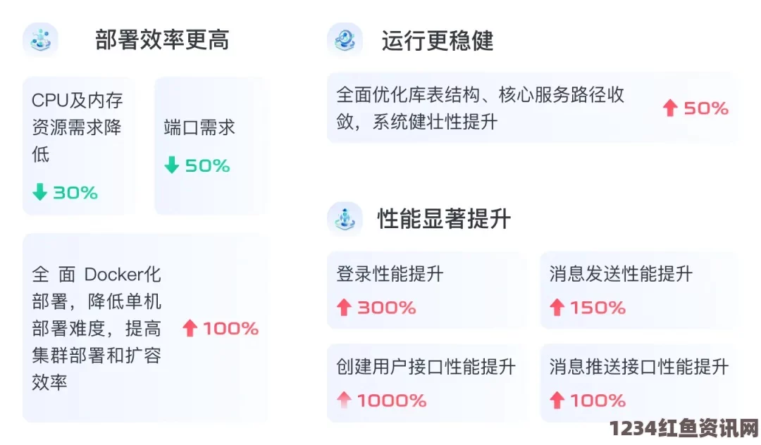 9.1分,国产18禁突然上线安比驱动盘推荐：在选择时要关注性能与稳定性，这样才能最大程度地提升工作效率。