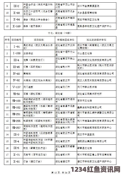 西方447大但人文艺技术：探索其在当代社会中的影响与变革，以及如何塑造文化交流的新路径。