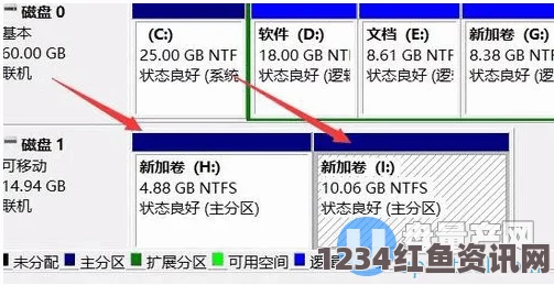 十九岁免费观看全集完整版日韩一分区和二分区的区别：一分区通常注重于文化和经济交流，而二分区则侧重于政治和军事合作，对两国关系的影响深远。