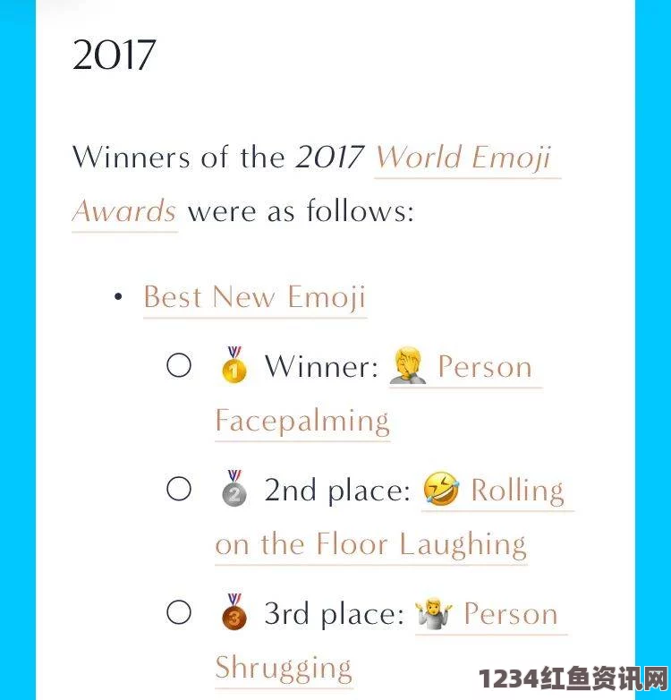 牛津英语词典2015年度词汇揭晓，emoji表情引领潮流