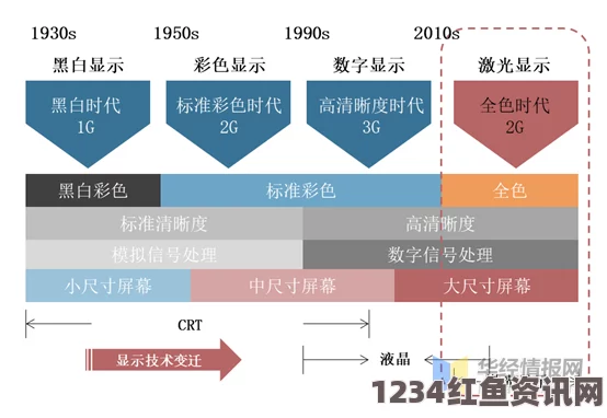 女性人体写真国内CHEAPWINDOWSVPS，性价比高，但在稳定性和安全性上仍需谨慎选择。