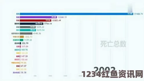 巴黎恐袭事件伤亡统计，跨越国界的悲痛与哀悼