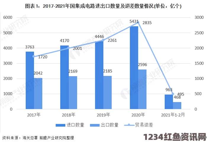 揭秘伊斯兰国为何至今未被灭掉，深入剖析其难以灭亡的原因