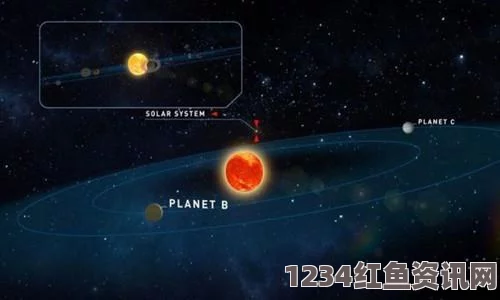 揭秘太阳系边缘新天体，距离地球达惊人距离，探索宇宙边缘的新发现