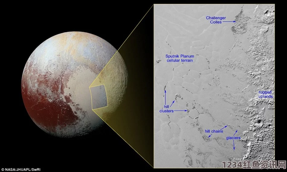 NASA揭示冥王星全新3D图像，揭示可能存在冰火山的秘密（附图）