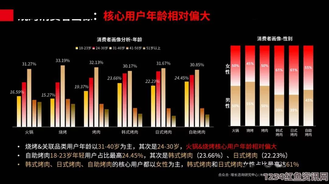 精品卡一卡三卡四卡乱，这种现象反映了市场需求的多样性，但也暴露出产品质量参差不齐的问题值得关注。