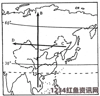 智利西部沿海地震，初步评估及后续关注聚焦