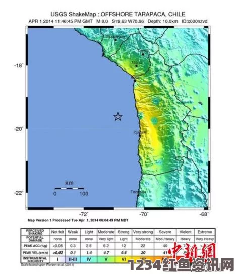 智利西部沿海发生地震，初步评估与后续关注