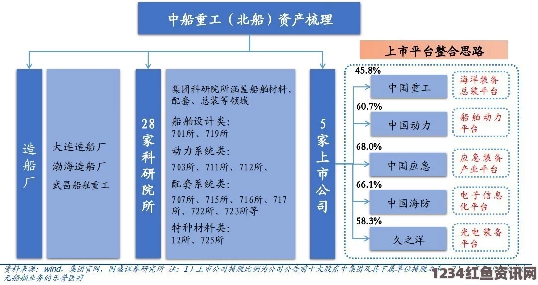 墨西哥发生地震，初步评估与影响分析