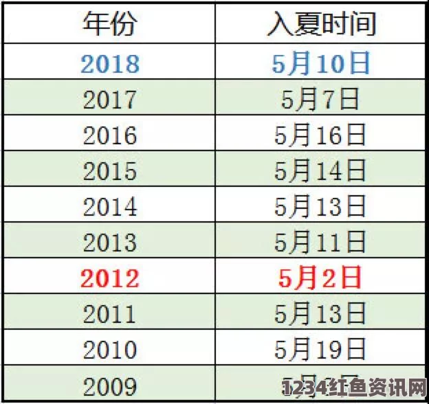 英国男子按次收费探望母亲，十年累计惊人费用近百万