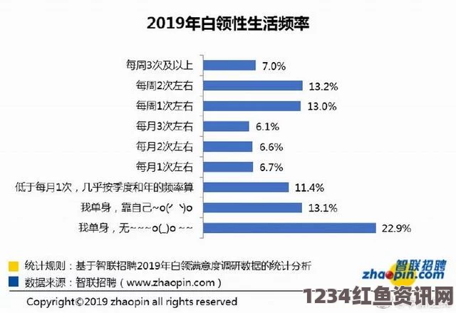 西班牙公司推出革命性性爱手表，精准计算房事数据，揭示亲密时刻的奥秘（图文报道）