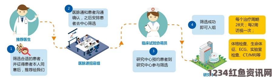 9.8分成人动画导管人必备软件：提升医疗效率、优化工作流程，方便与患者之间的沟通，为医护人员提供强有力的支持。