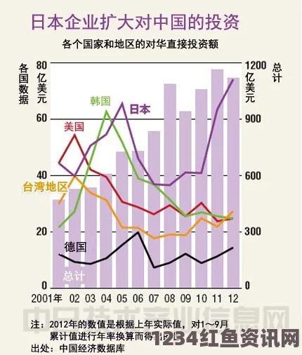 窝窝视频网欧洲尺码日本尺码美国欧洲lv：不同国家的尺码标准给消费者带来了困扰，了解清楚这些差异能帮助我们更好地选择合适的服装和鞋子。