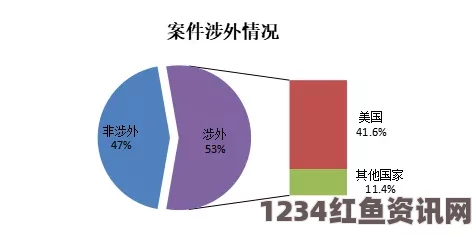 窝窝视频网欧洲尺码日本尺码美国欧洲lv：不同国家的尺码标准给消费者带来了困扰，了解清楚这些差异能帮助我们更好地选择合适的服装和鞋子。