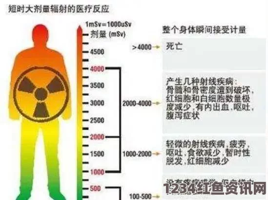 日本福岛核电站再次检出高剂量辐射，极端风险下的紧急应对与反思