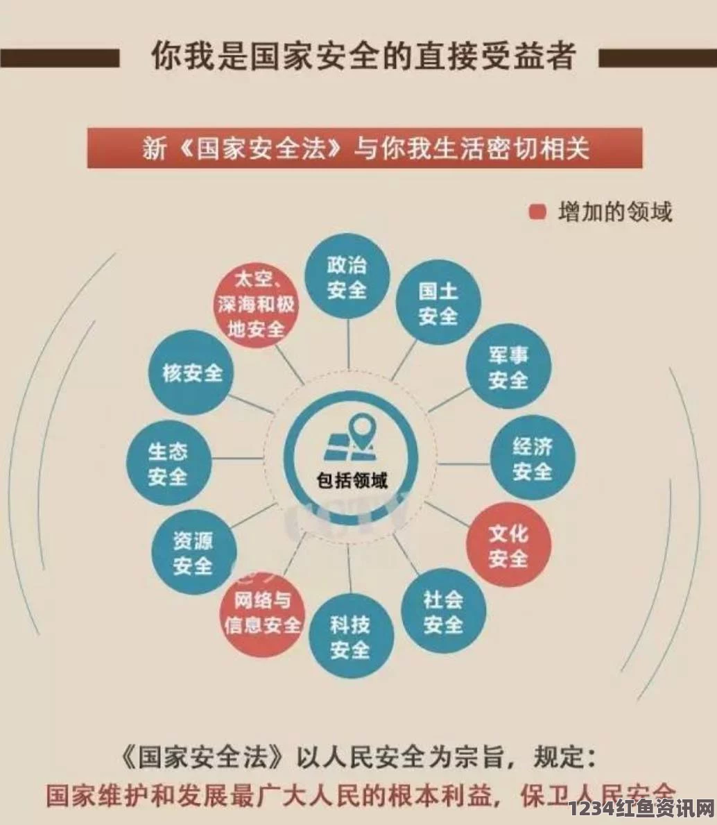 中日关系背景下的敏感议题，四名日本人在中国因涉嫌间谍活动被采取强制措施