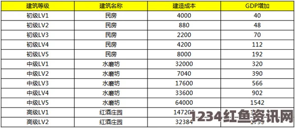 年轻的保姆9浅1深左3右3图解口诀：这一口诀以简洁明了的方式展示了复杂的信息，方便学习和记忆。