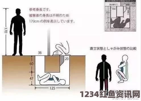 日本男子地板打洞意图性侵女邻居，犯罪细节揭秘与反思（图）