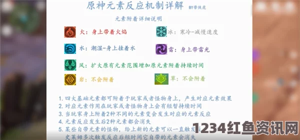 原神元素扩散反应计算指南，多重扩散如何计算？