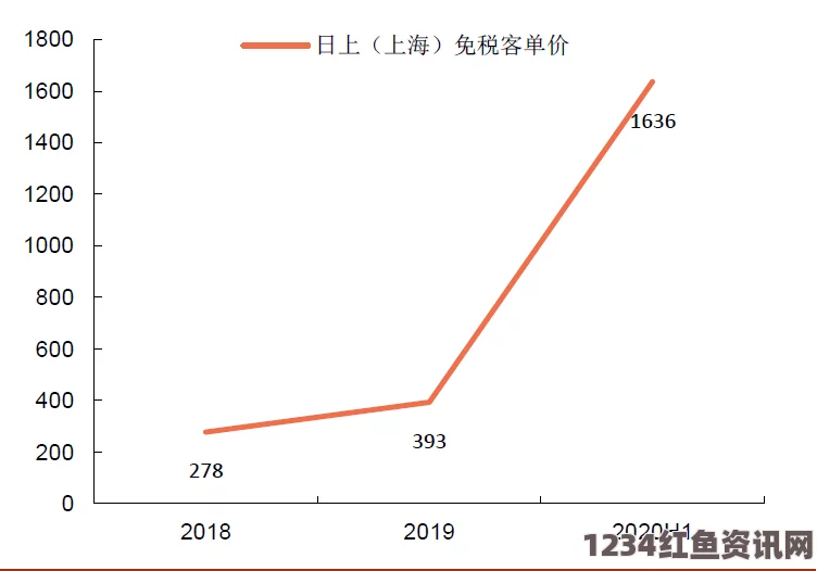 巴基斯坦核武发展态势报告，预测至2025年的全球影响及潜在影响分析