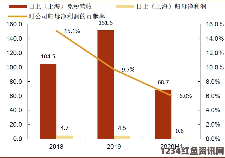 巴基斯坦核武发展态势报告，预测至2025年的全球影响及潜在影响分析