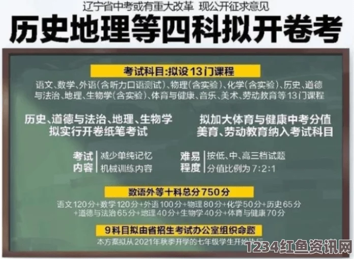 美国中考调整政策，中国高分考生引发关注与质疑