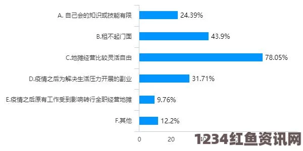 夜夜魯AV17c.com国精产品一二三区传媒公司在全国范围内推动了文化传播与创新，具有积极的社会价值和影响力。