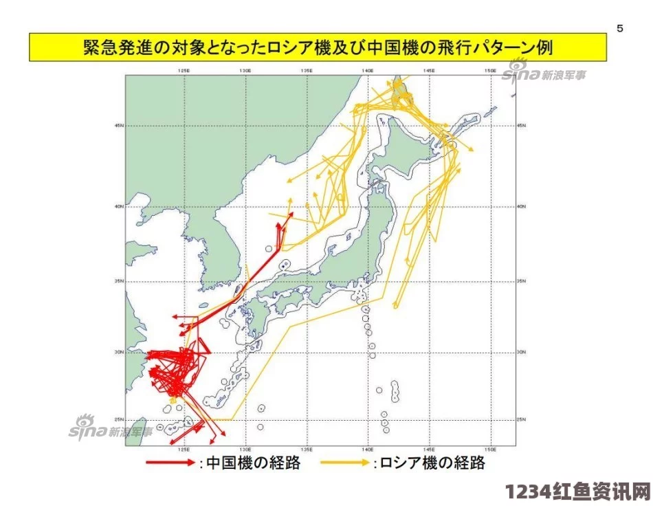 中日军事互动背景下的新动态，日本拦截中国军机次数创新高与中方回应