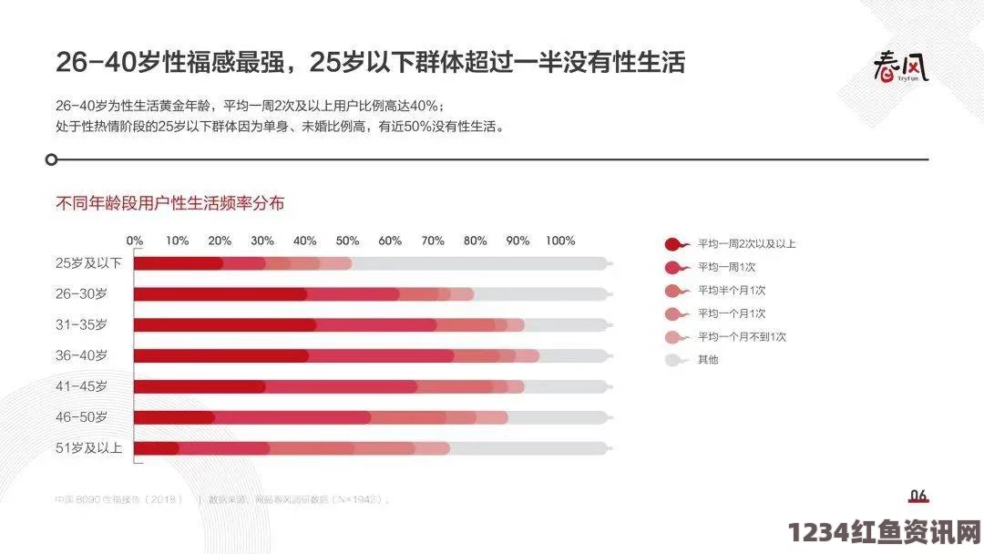 9.1分,国产18禁突然上线薰衣草网站2024年隐藏入口：探索其中的秘密与惊喜，或许能发现意想不到的新体验。