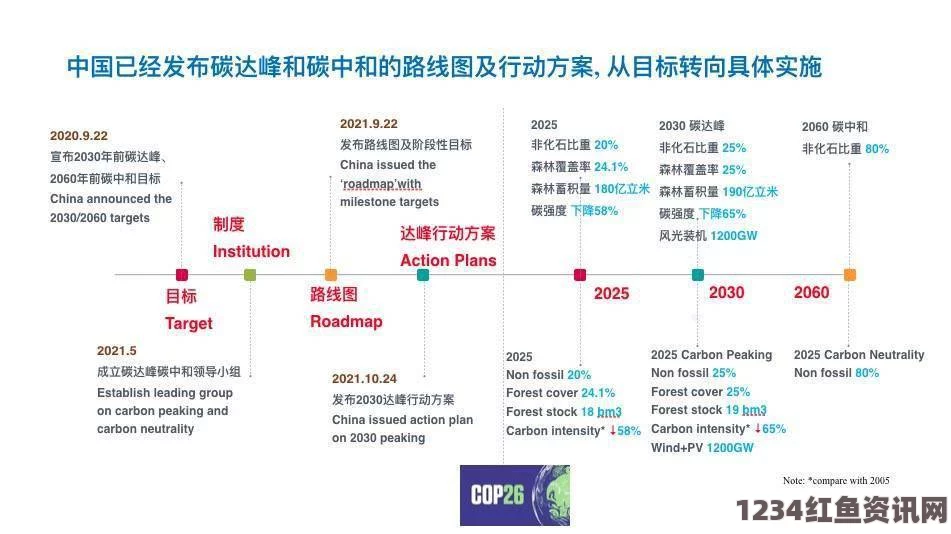 图解英国军队，中英军事关系发展脉络与现状深度解析（图文版）