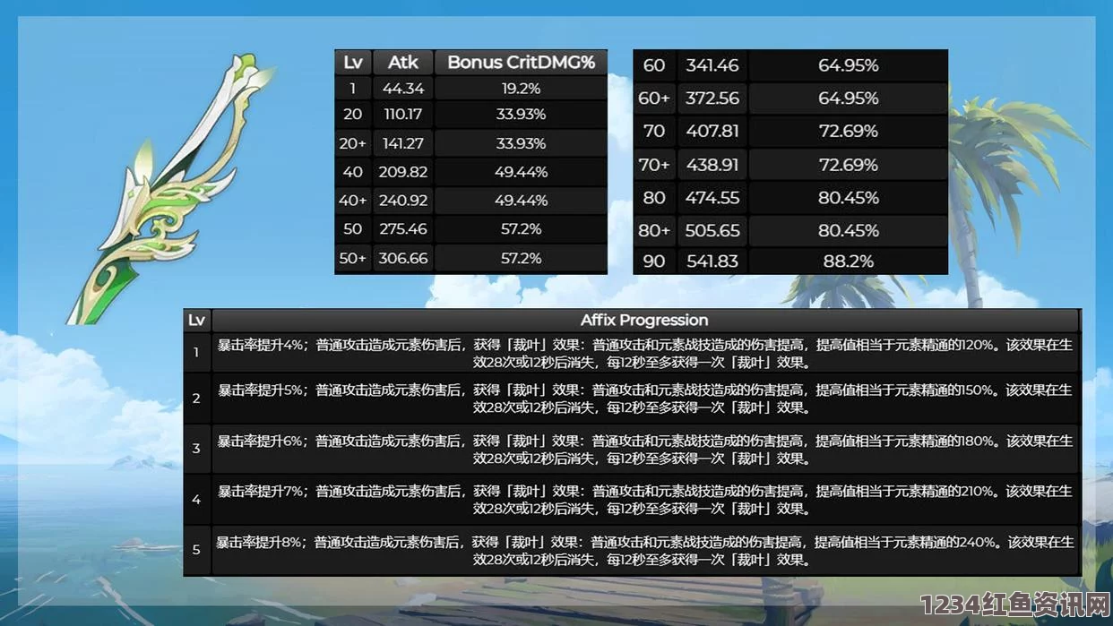 原神武器池保底机制详解