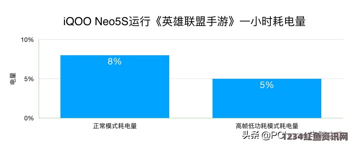 原神全球同步公测时间揭秘，游戏公测时间一览