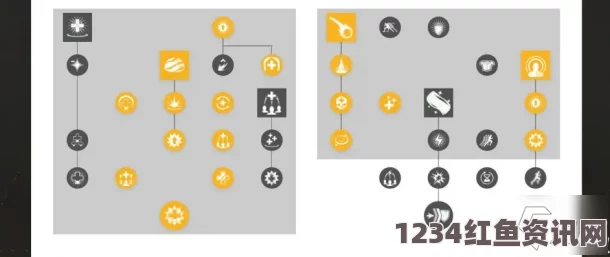 新世界New World额外奖励的使用策略与心得分享