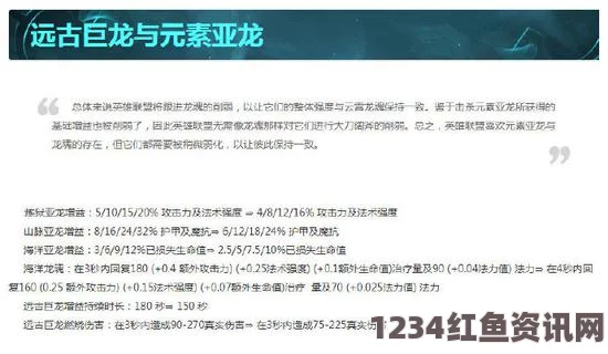 英雄联盟9月26号维护通告，详细维护时间及解析