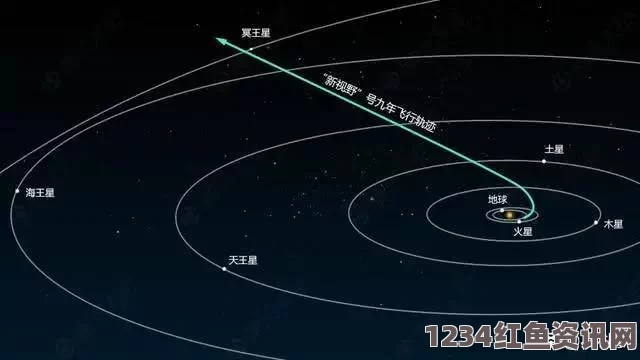 NASA冥王星探测器揭示丰富色彩与多样地形（附图）