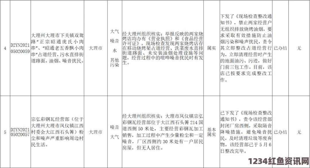 日本公与媳5在线观看免费ZLJZLJZLJZLJ在线直播，让我感受到高质量内容的魅力，同时也为观众提供了互动交流的绝佳平台。