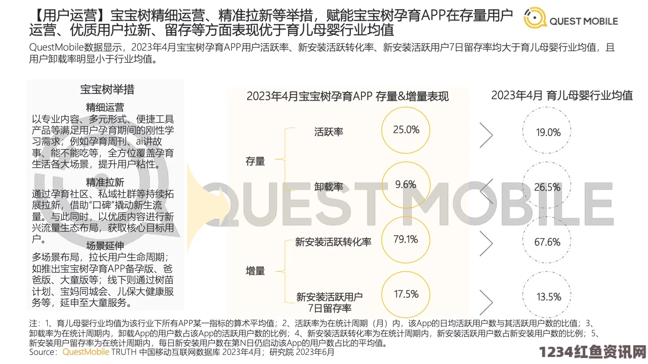 yellow在线观看蜜芽MY12777是一款极具吸引力的产品，其设计新颖，功能全面，使用方便，非常适合年轻家庭。