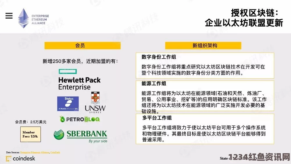 两人世界高清完整版免费观看榴莲成视频人app下载特点：该应用以用户友好的界面和丰富的视频制作功能为特色，非常适合创作者们发挥想象力。