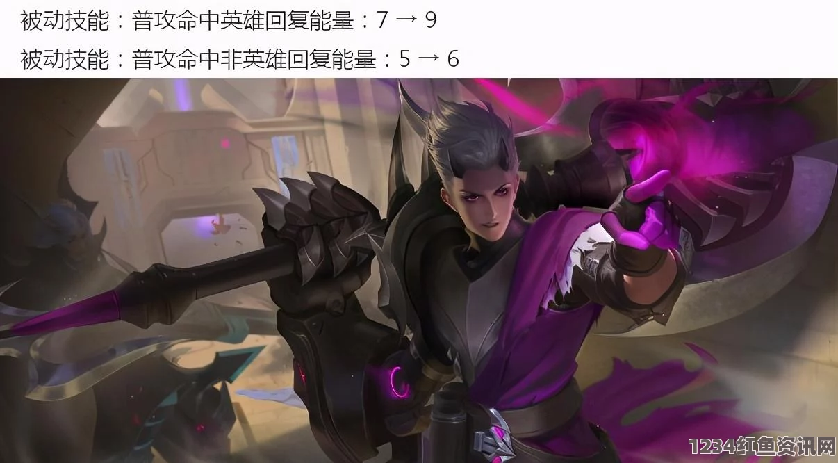 LOL 11.19版本更新时间与改动内容概览