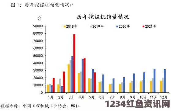 尼泊尔地震后的旅游市场变化，旅游价格下跌三四成，航班取消影响显著（图）